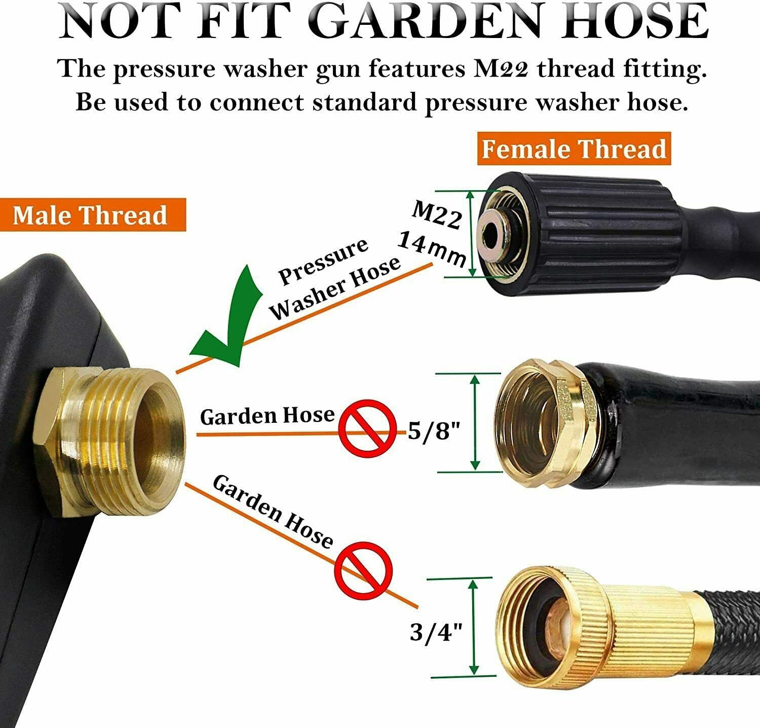 고압 세척기 건+스노우 폼 캐논 세트 알루미늄 소재 스 - Gardening Tools Wholesale 리뷰 및 가격